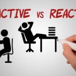 Proactive Risk Assessment